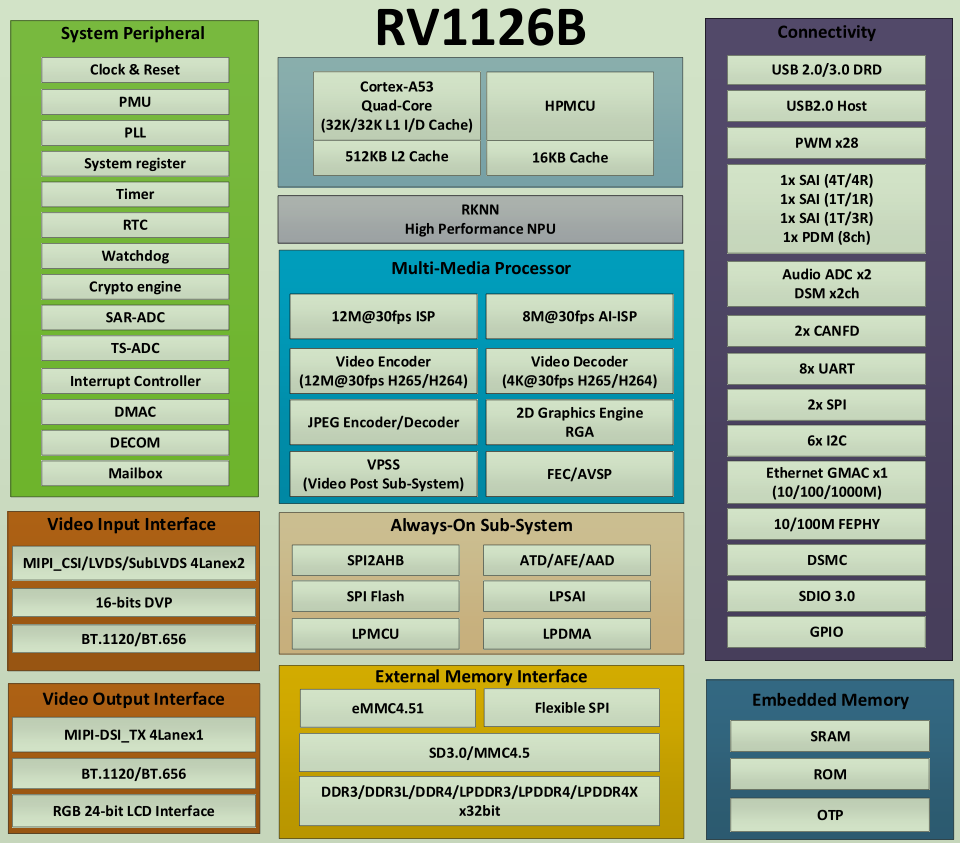 image-20250603091636760